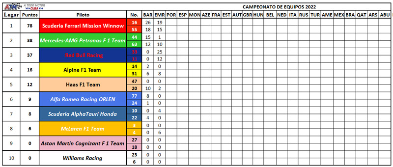Campeonato-de- equipos-2