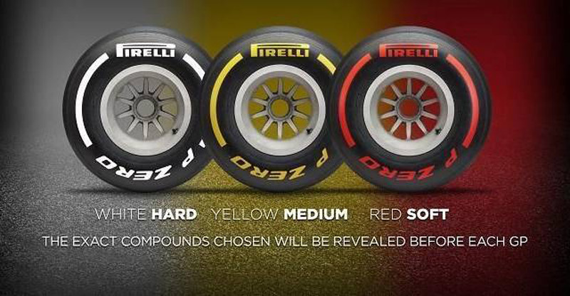 Pirelli F1 2020
